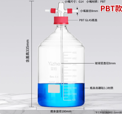 �������ͼ