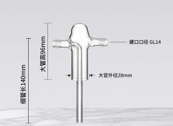 �������ͼ