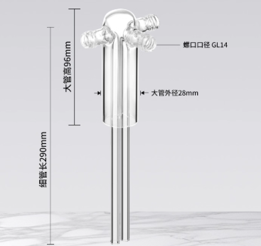 �������ͼ