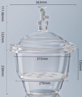 �������ͼ