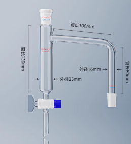 �������ͼ