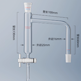 �������ͼ