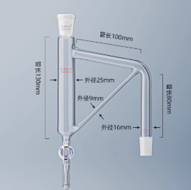 �������ͼ