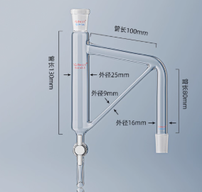 �������ͼ