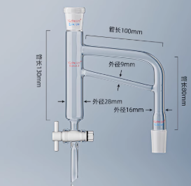 �������ͼ