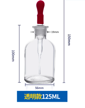 �������ͼ