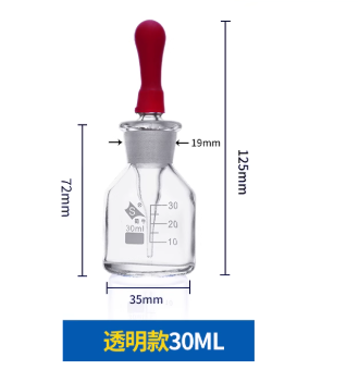 �������ͼ