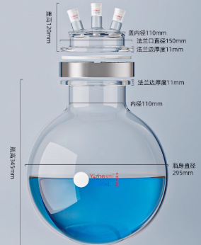 �������ͼ