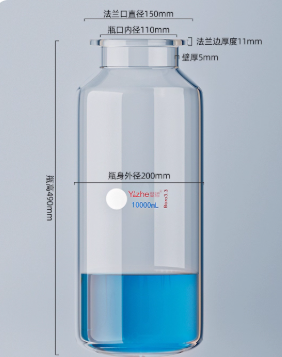 �������ͼ