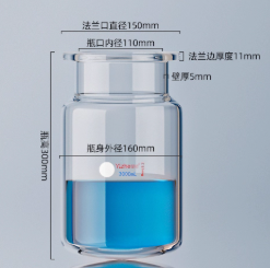 �������ͼ