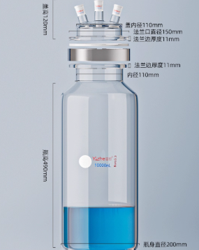 �������ͼ