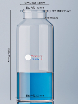 �������ͼ