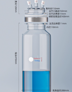 �������ͼ