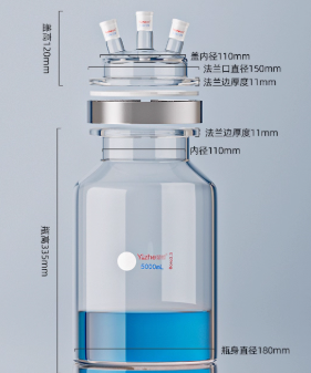 �������ͼ