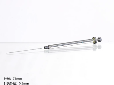 1ul��ͷ�����������ࣩ