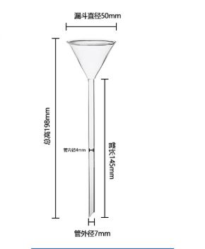 50mm��������©��/����©��