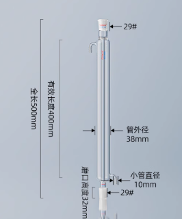 ֱ��400mm/29*29������