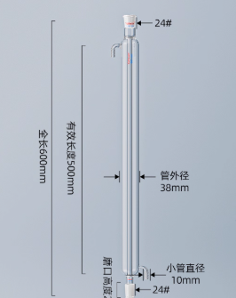 ֱ��500mm/24*24������