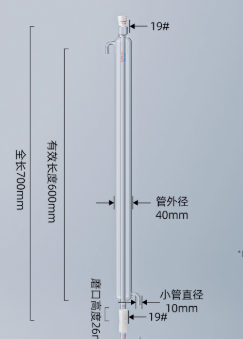 ֱ��600mm/19*19������