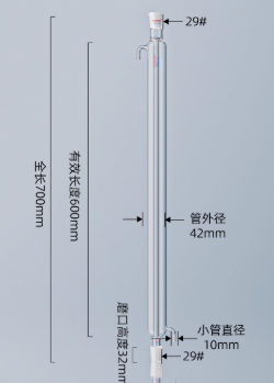 ֱ��600mm/29*29������