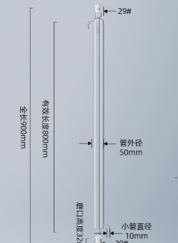 ֱ��800mm/29*29������