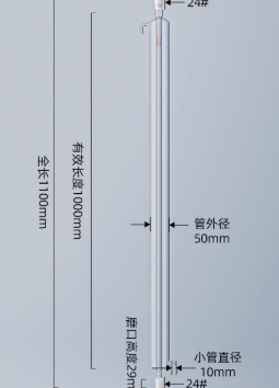 ֱ��1000mm/24*24������