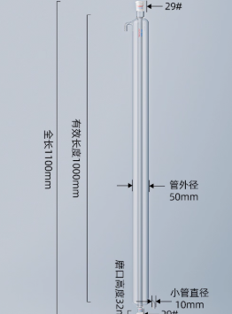 ֱ��1000mm/29*29������