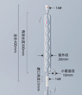 ����300mm/14*14������