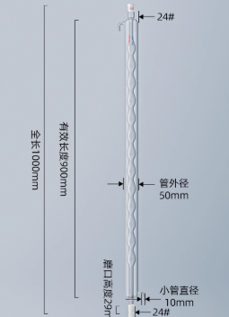 ����900mm/24*24������