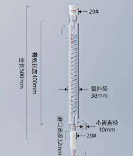����400mm/29*29������
