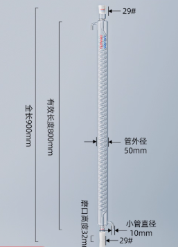 ����800mm/29*29������