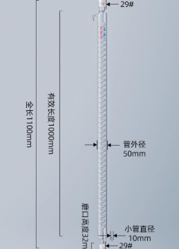 ����1000mm/29*29������