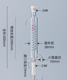����200mm/24*24������