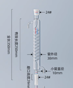 ����200mm/24*24������