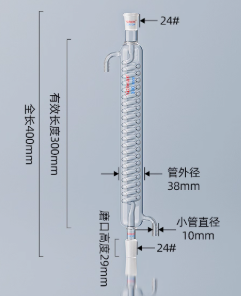 ����200mm/24*24������