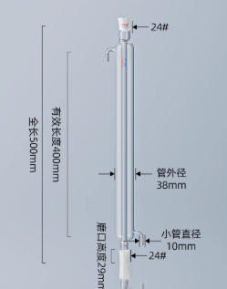 ֱ��200mm/24*24������