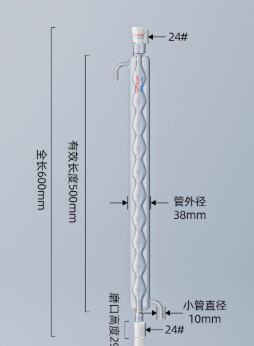 ����200mm/24*24������