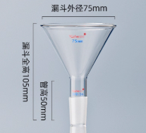 75mm�������©��