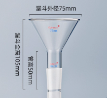 75mm�������©��