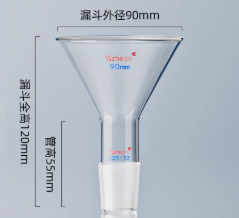 90mm�������©��