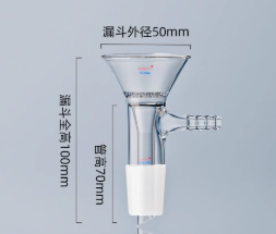 50mm������ǳ���©��