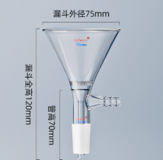 75mm������ǳ���©��