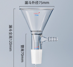 75mm������ǳ���©��