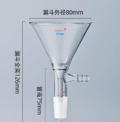 80mm������ǳ���©��