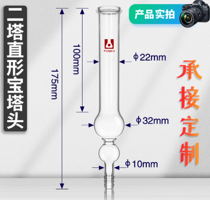 ������ͷ�����