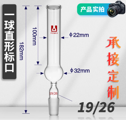 һ��ֱ�θ����