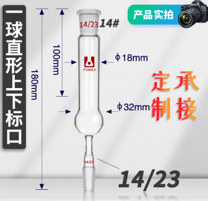 һ��ֱ�θ����