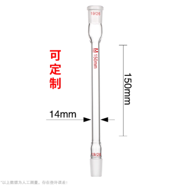 150mm����������