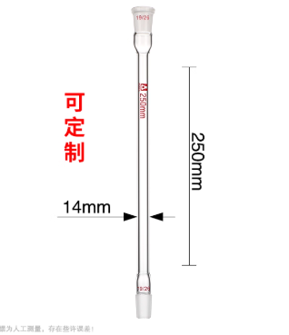 250mm����������