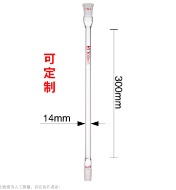 300mm����������